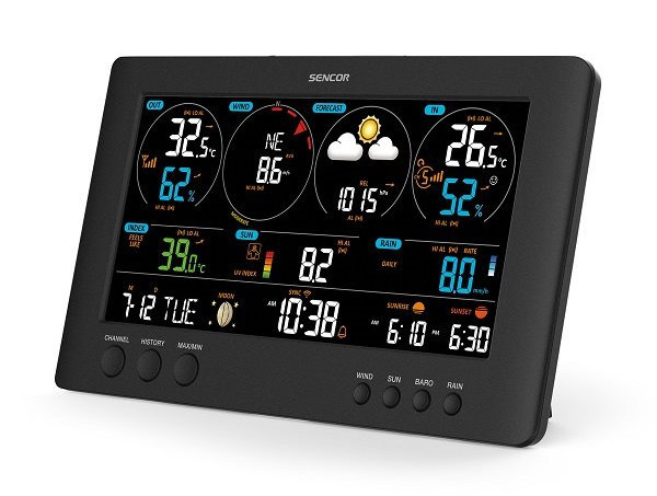 Prehľadný LCD displej