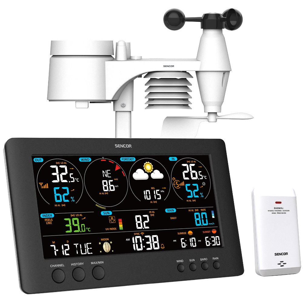 Predpoveď až na 24 hodín dopredu