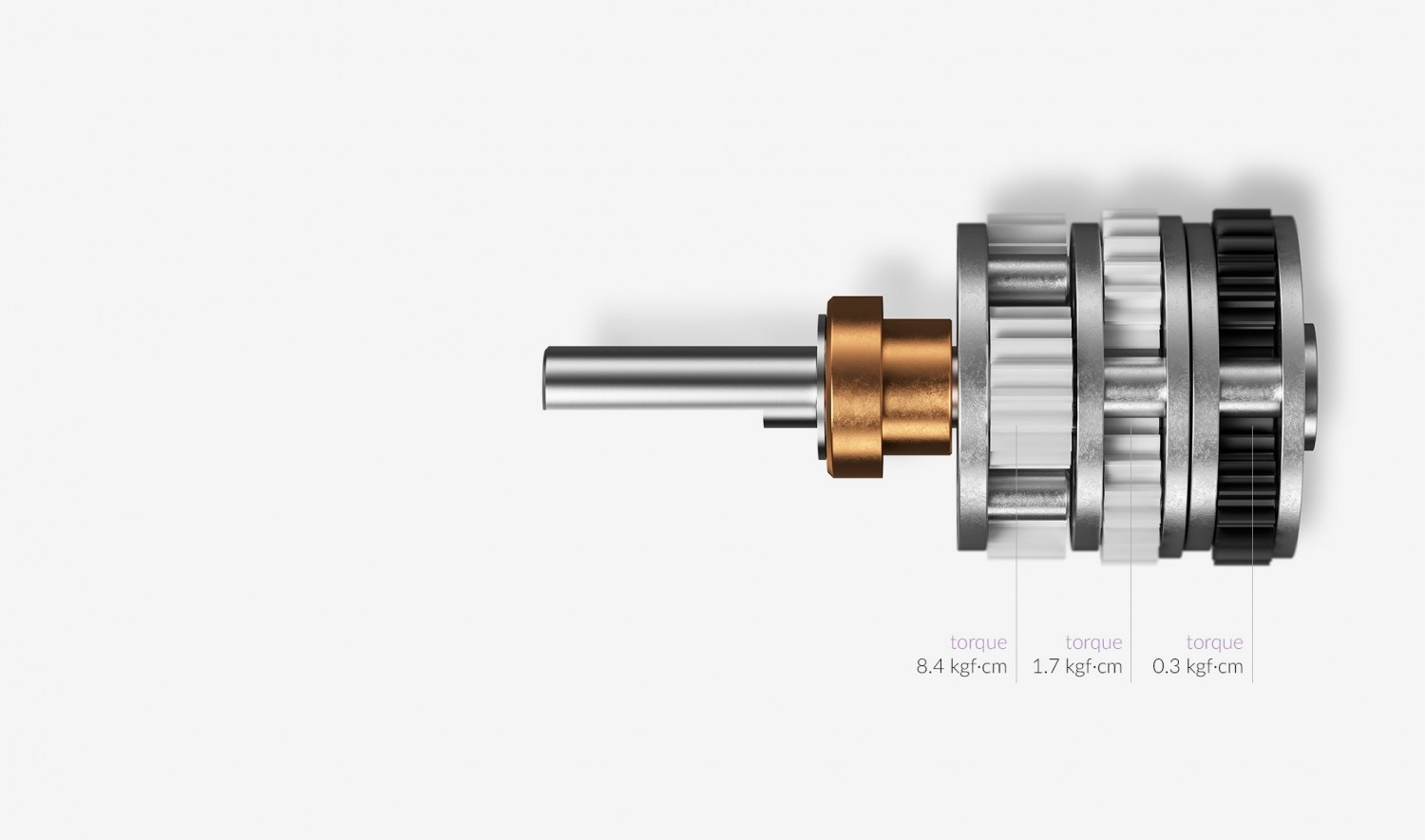 Hladký, rovnomerný výkon
