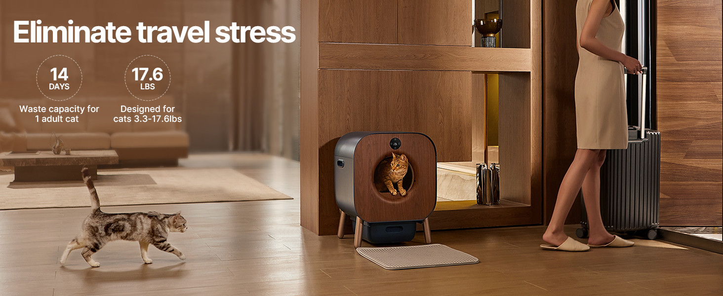 Ovládanie prostredníctvom mobilnej aplikácie