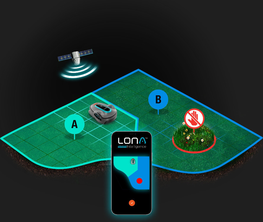 Inteligentná technológia LONA