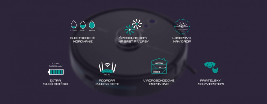 UV dezinfekcia pre dokonale čistý domov